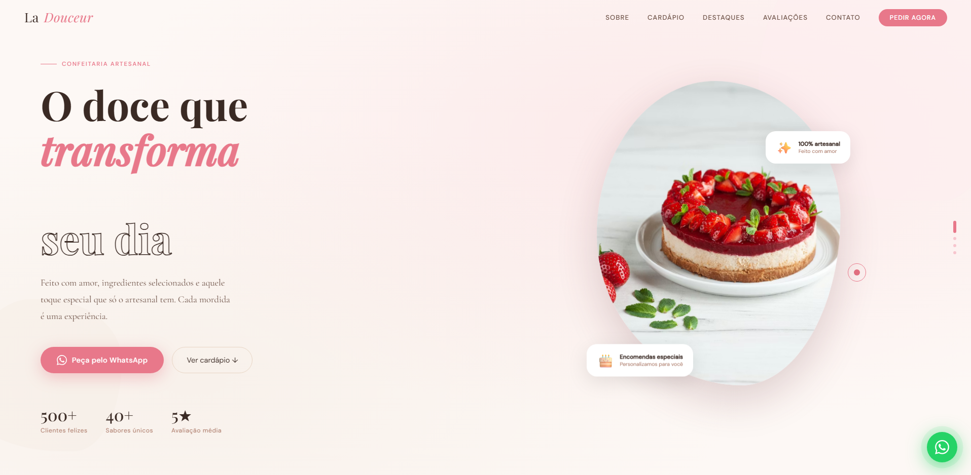 Modelo Pequeno Negócio